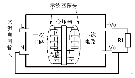 電源適配器廠家排名