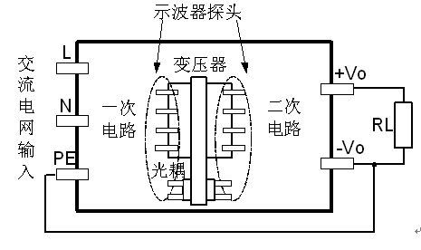 電源適配器價(jià)格