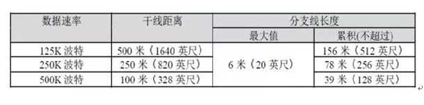 東莞市玖琪實業(yè)有限公司