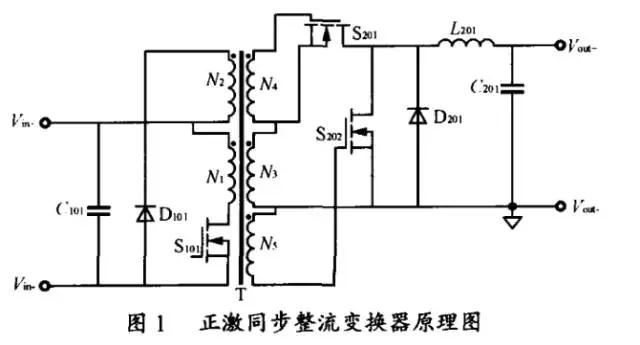 電源適配器廠家