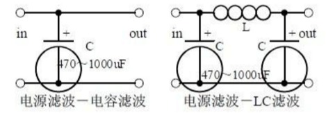 電源廠家