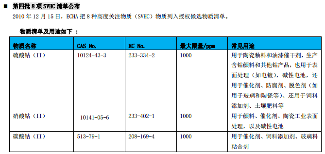 手機(jī)電源適配器