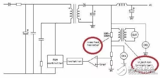 電源適配器廠家