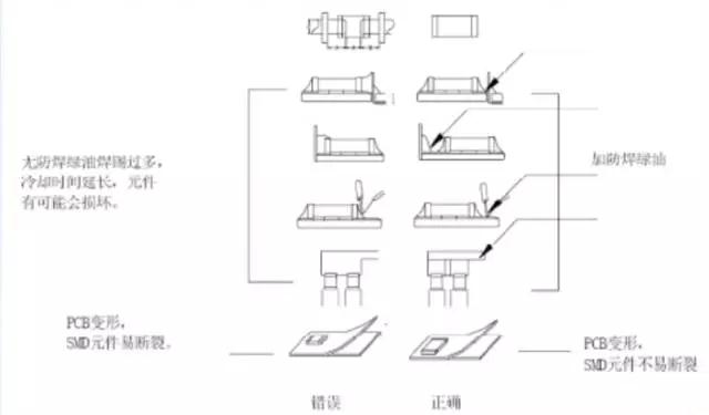 電動(dòng)玩具電源適配器