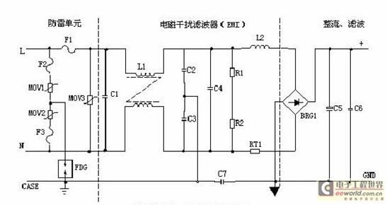 充電器廠家