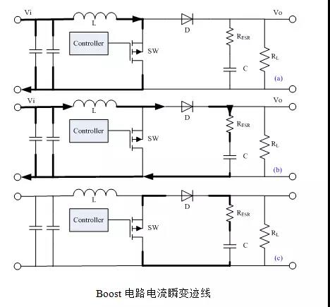 開關電源布局