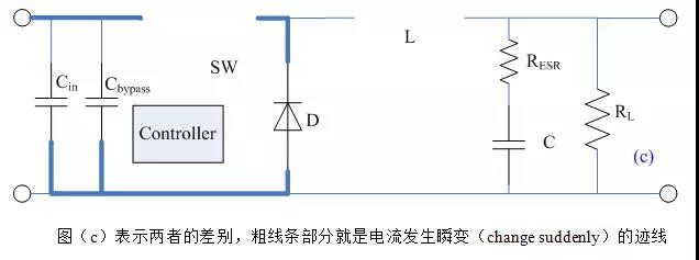 開關電源布局