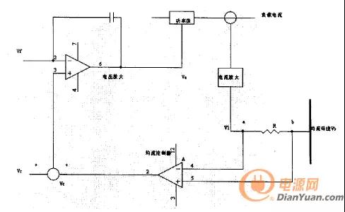 為您的電源選擇正確的工作頻率