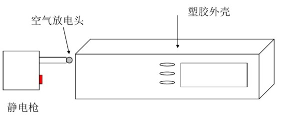 接口連接器等部位放電問(wèn)題