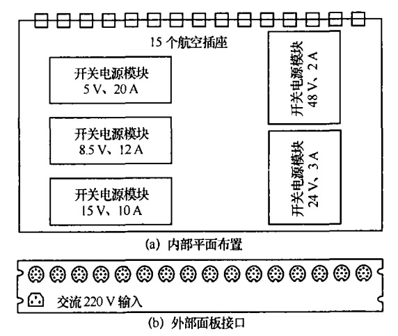 某工程正壓送風(fēng)系統(tǒng)設(shè)計