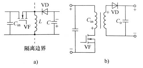 反極性變換器向隔離型的演化