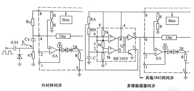 定時(shí)電容器的電容量對輸出脈沖占空比的影響