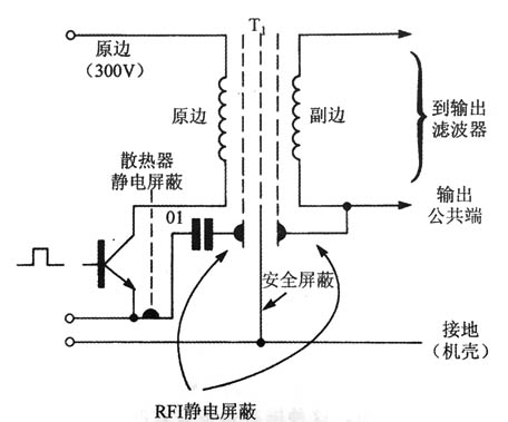 電源適配器減小有氣隙變壓器磁心的輻射型EMI