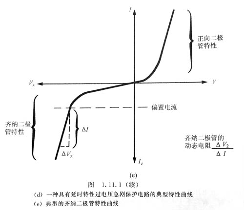 過電壓急劇保護(hù)電路