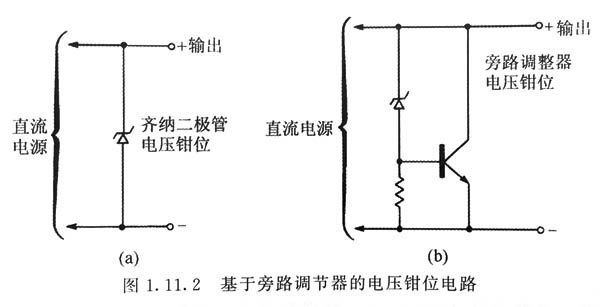 小型電源適配器過壓鉗位技術(shù)