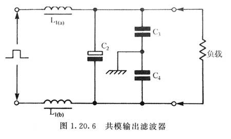 諧振濾波器實例