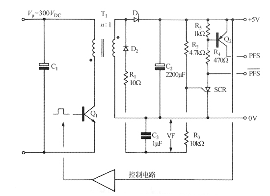 獨(dú)立的供電故障報(bào)警模塊