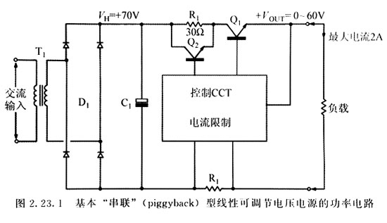 可調(diào)線性電源適配器