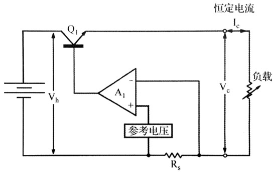 恒流恒壓電源適配器